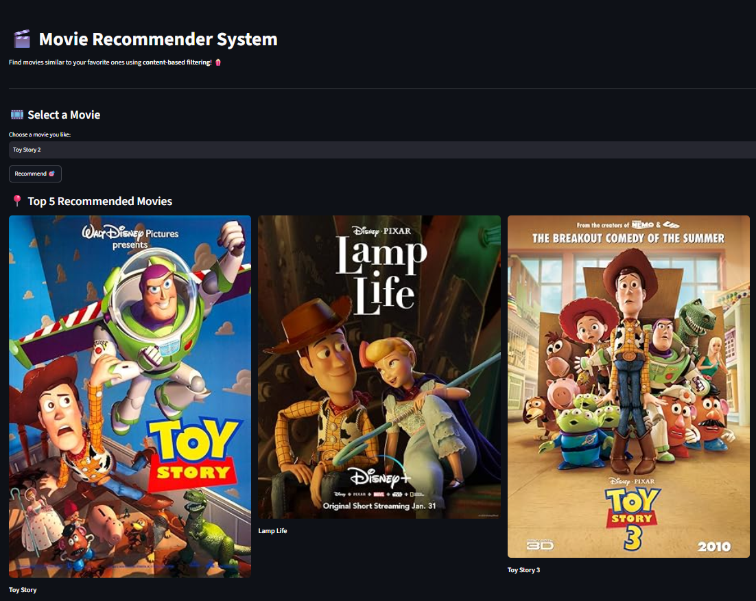 Movie Recommendation System screenshot